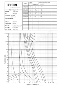 30SRF1000 Datasheet Cover