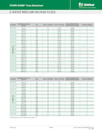 5NLE3500E數據表 頁面 5