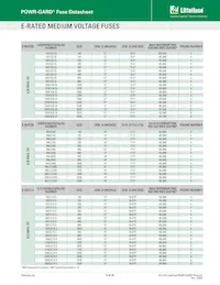 5NLE3500E數據表 頁面 6