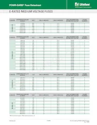 5NLE3500E數據表 頁面 7