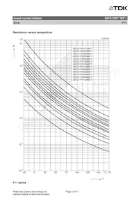 B57211P0330M301 Datasheet Page 5