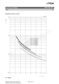 B57211P0330M301 Datasheet Page 7