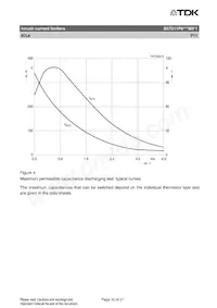 B57211P0330M301 Datasheet Page 10