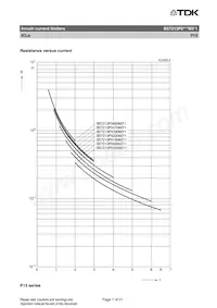 B57213P0800M351 Datasheet Pagina 7