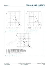 BC56-16PA Datasheet Pagina 5