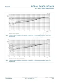 BC56-16PA Datasheet Pagina 7