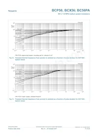 BC56-16PA Datasheet Pagina 11