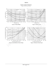 BC618RL1G Datasheet Pagina 3