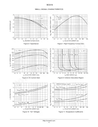 BC618RL1G Datasheet Pagina 4