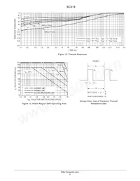 BC618RL1G Datasheet Pagina 5