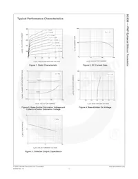 BC636_J35Z Datasheet Page 4