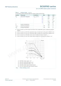 BC68PASX Datasheet Pagina 4