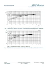 BC68PASX Datasheet Pagina 6