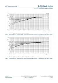 BC68PASX Datasheet Pagina 7