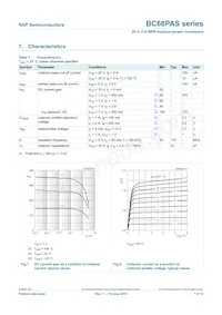 BC68PASX Datasheet Pagina 8