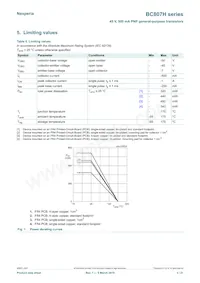 BC807-40HZ數據表 頁面 3