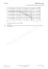 BC807-40HZ Datenblatt Seite 4