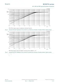 BC807-40HZ Datasheet Pagina 6