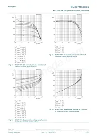 BC807-40HZ Datasheet Pagina 8