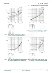 BC807-40HZ Datasheet Pagina 9