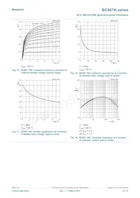 BC807-40HZ Datasheet Pagina 10