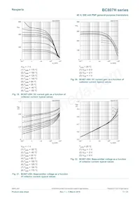 BC807-40HZ Datasheet Pagina 11