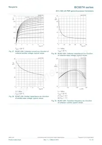 BC807-40HZ Datenblatt Seite 13