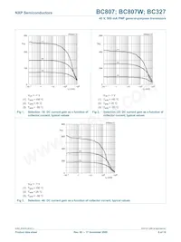 BC807-40W Datasheet Page 6