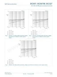 BC807-40W Datasheet Page 7