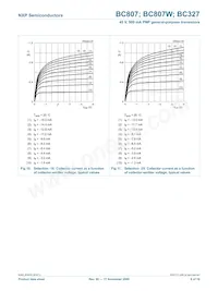 BC807-40W Datasheet Page 9
