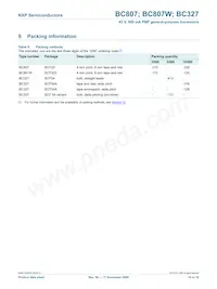 BC807-40W Datasheet Pagina 16