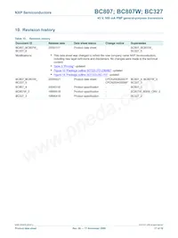 BC807-40W Datasheet Pagina 17
