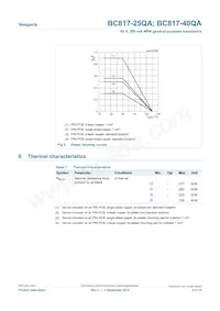 BC817-25QAZ Datasheet Pagina 4