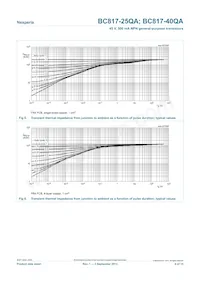 BC817-25QAZ Datasheet Pagina 6