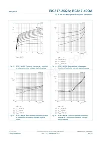 BC817-25QAZ Datasheet Pagina 9