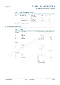 BC869-16 Datasheet Pagina 2