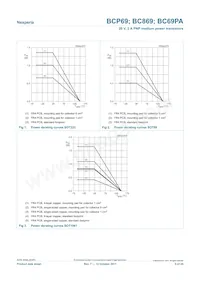 BC869-16 Datasheet Pagina 5