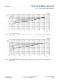 BC869-16 Datasheet Pagina 7