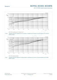 BC869-16 Datasheet Pagina 8