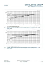 BC869-16 Datasheet Pagina 9