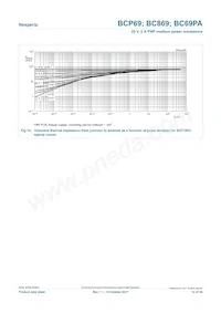 BC869-16 Datenblatt Seite 12