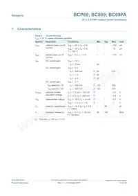 BC869-16 Datasheet Pagina 13