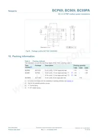 BC869-16 Datasheet Pagina 17