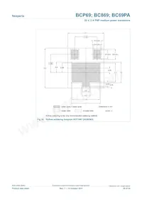 BC869-16 Datasheet Pagina 20