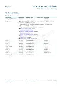 BC869-16 Datasheet Pagina 21