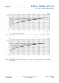 BCP54 Datasheet Pagina 9