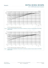 BCP54 Datenblatt Seite 10