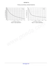 BCP68T1 Datasheet Pagina 4