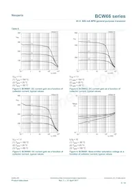 BCW66HR Datenblatt Seite 5