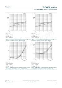 BCW66HR Datasheet Pagina 6